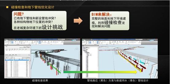 综合管优化设计示意