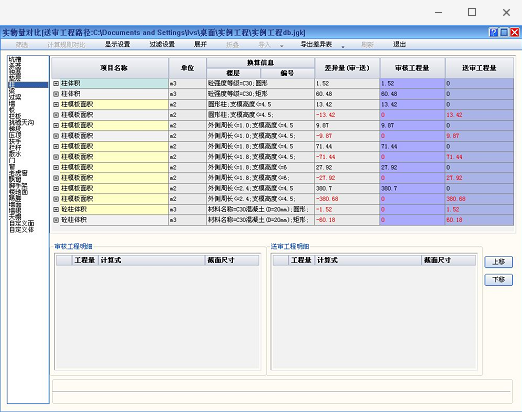 变更分析