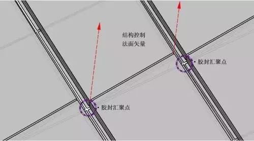 锐意BIM技术