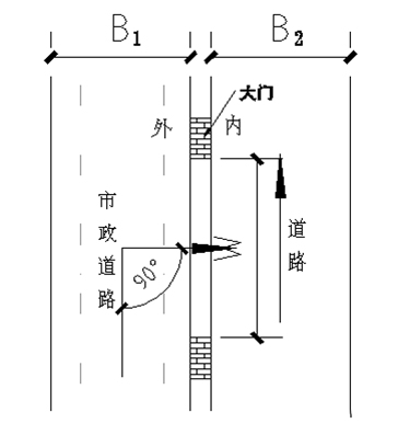 锐意BIM技术