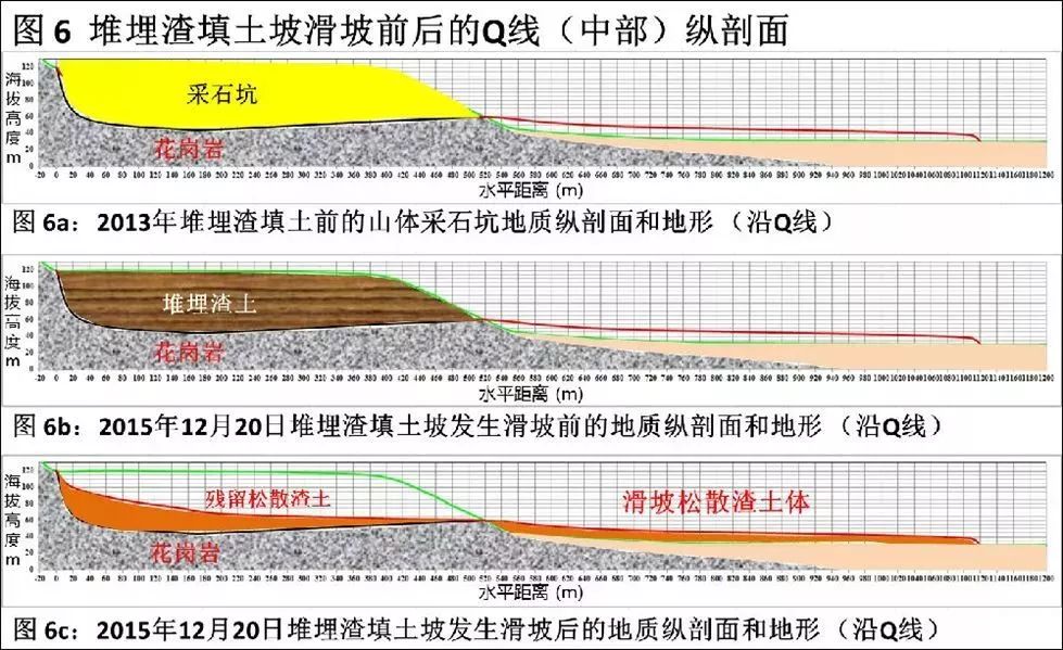 锐意BIM技术