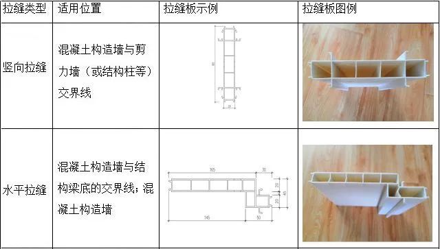 锐意BIM技术