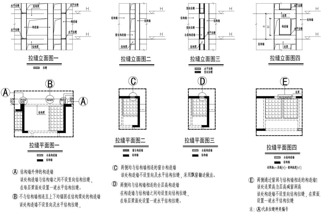 锐意BIM技术