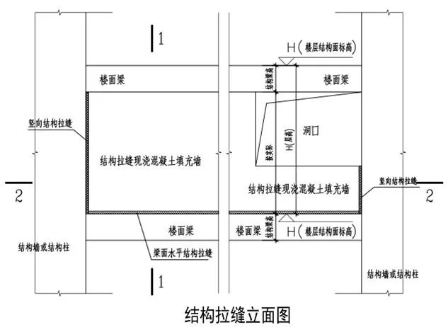 锐意BIM技术