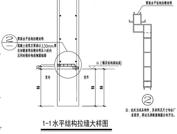 锐意BIM技术