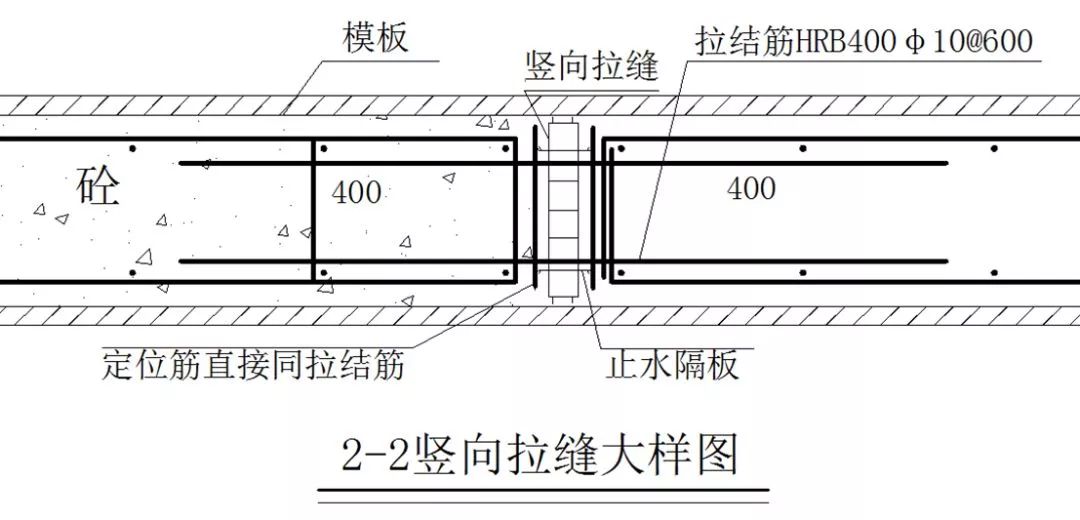 锐意BIM技术