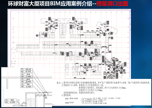 锐意BIM技术