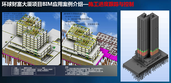 锐意BIM技术