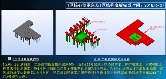 锐意BIM技术