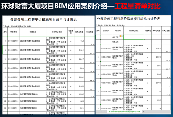 锐意BIM技术