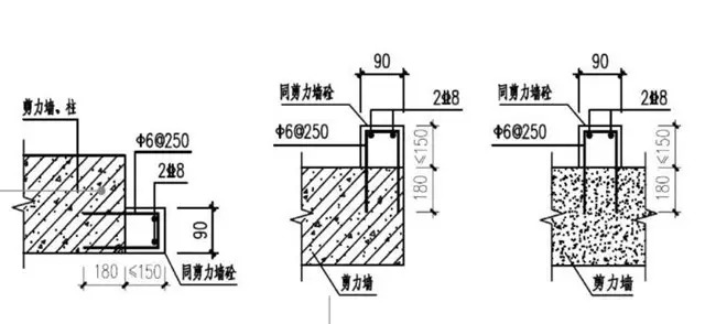 锐意BIM技术