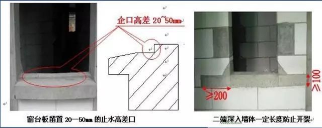 锐意BIM技术