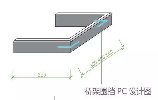 锐意BIM技术