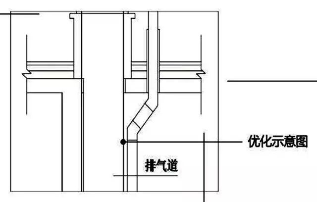 锐意BIM技术