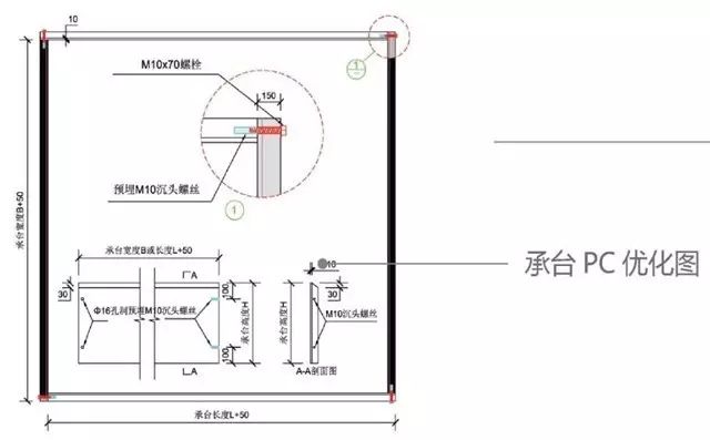 锐意BIM技术