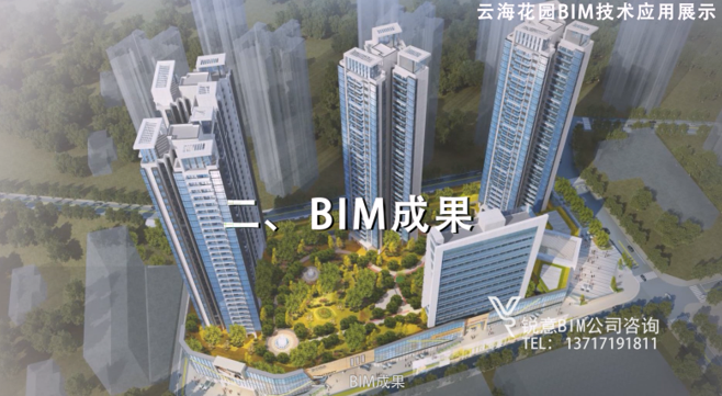 锐意BIM技术