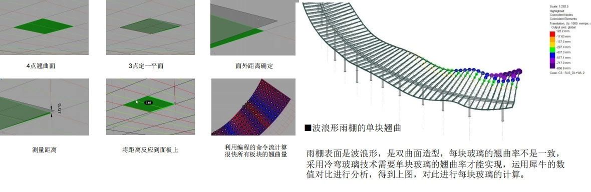 锐意BIM技术