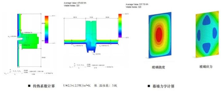 锐意BIM技术