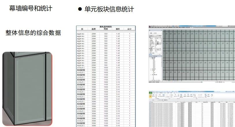 锐意BIM技术