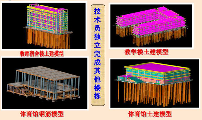 锐意BIM技术