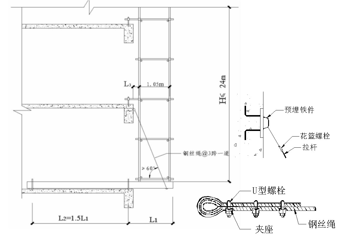 锐意BIM技术