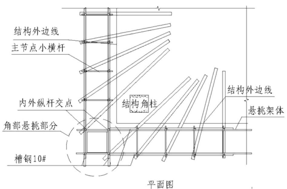 锐意BIM技术