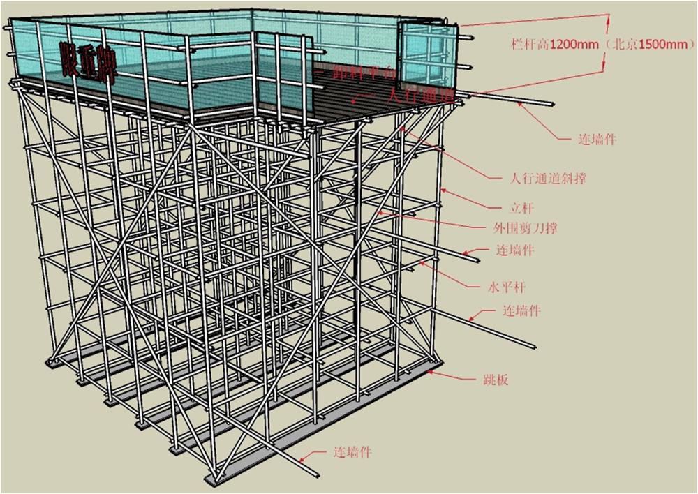 锐意BIM技术