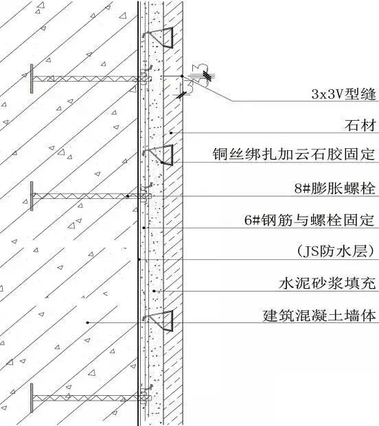 锐意BIM技术