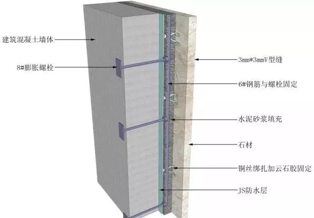 锐意BIM技术