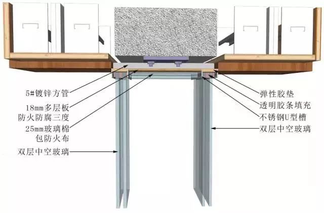 锐意BIM技术