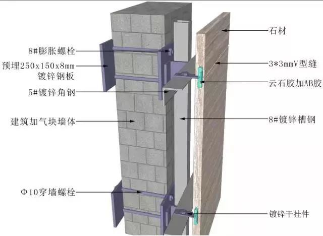 锐意BIM技术