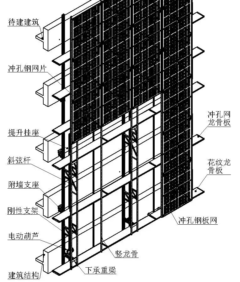 锐意BIM技术