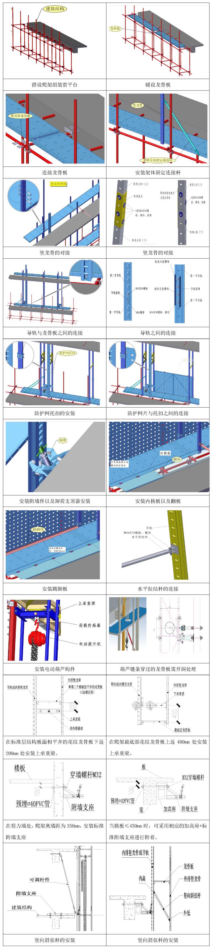 锐意BIM技术