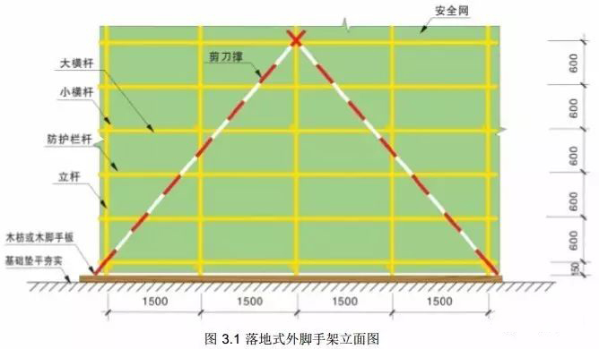 锐意BIM技术