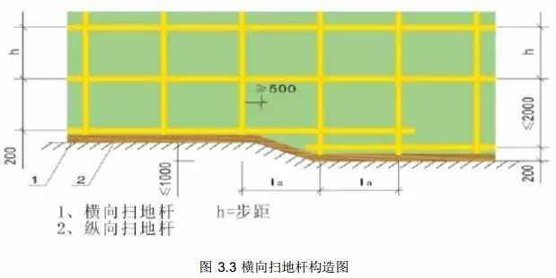 锐意BIM技术