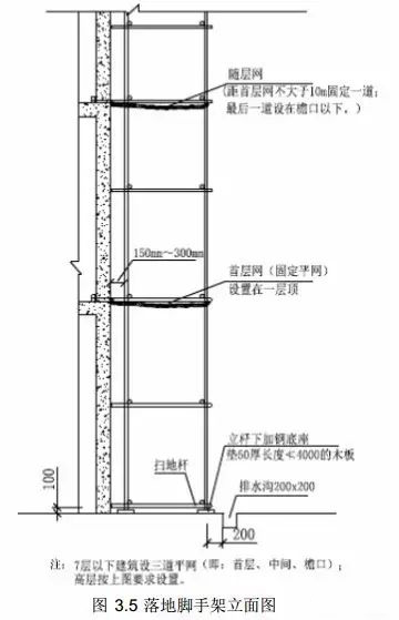 锐意BIM技术