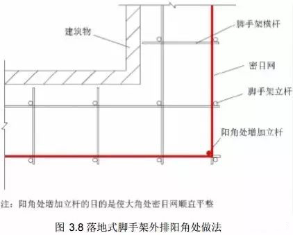 锐意BIM技术