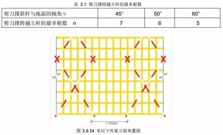 锐意BIM技术