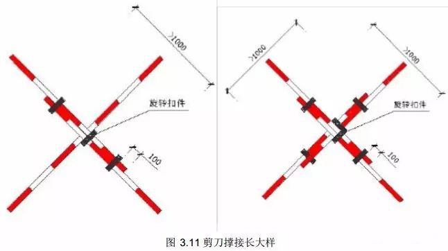 锐意BIM技术