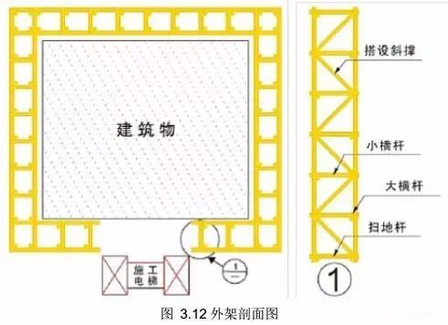 锐意BIM技术