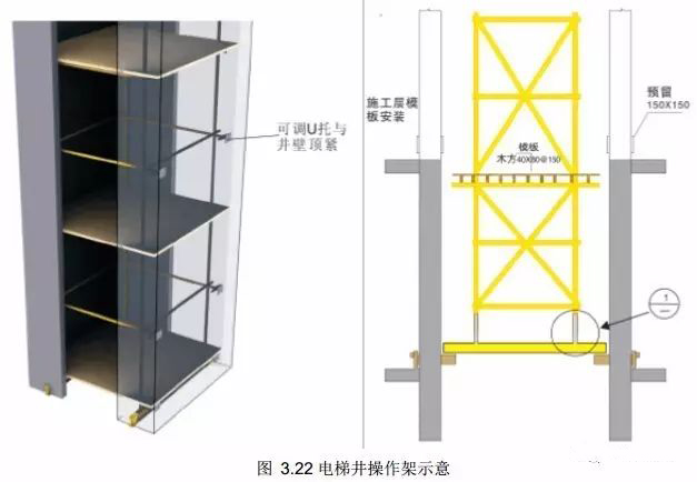 锐意BIM技术