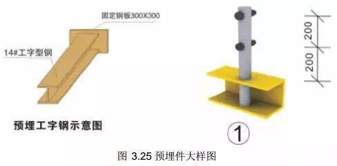 锐意BIM技术