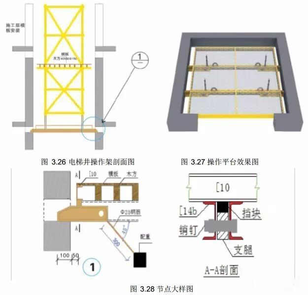 锐意BIM技术