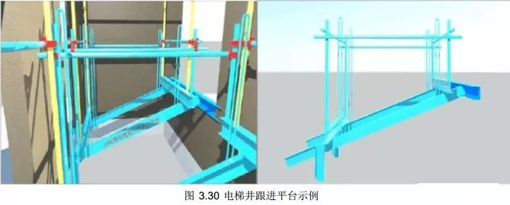 锐意BIM技术