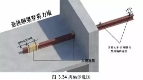 锐意BIM技术