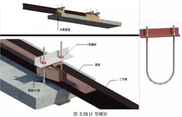 锐意BIM技术