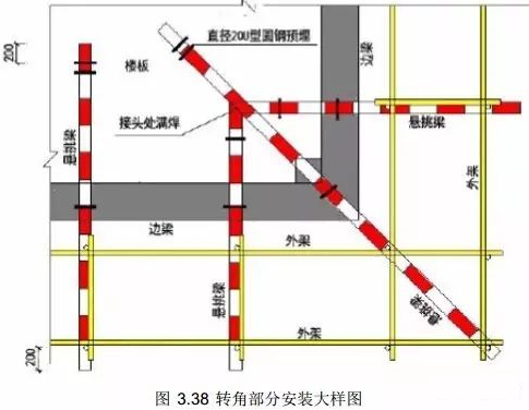 锐意BIM技术