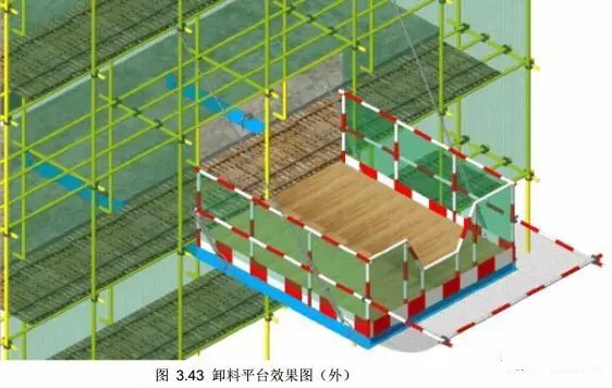 锐意BIM技术