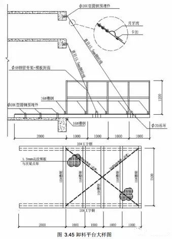 锐意BIM技术