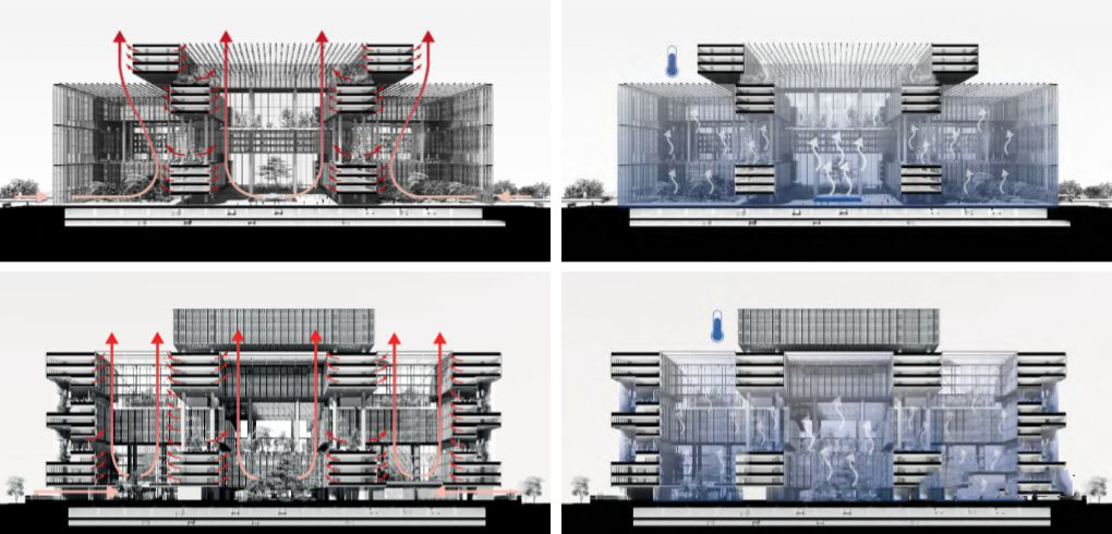 锐意BIM技术